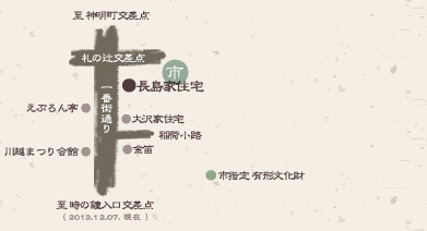 長島家住宅 地図