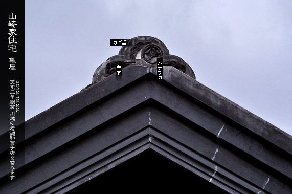 ������̒����� �R��ƏZ��